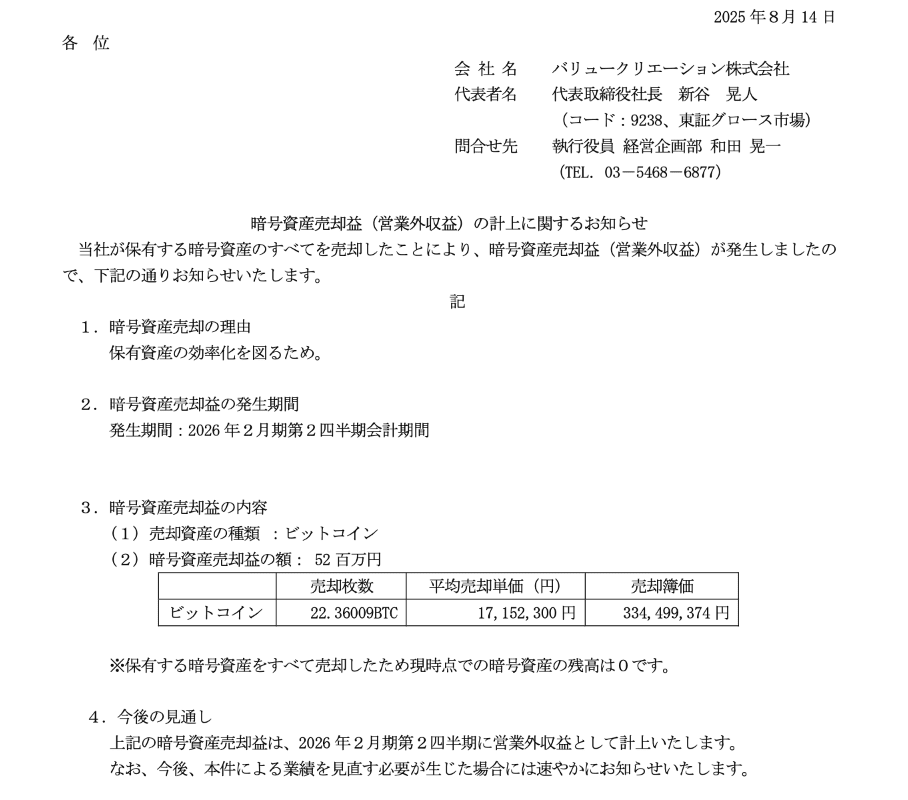 日本Value Creation賣光比特幣持倉，原因是追求資產效率