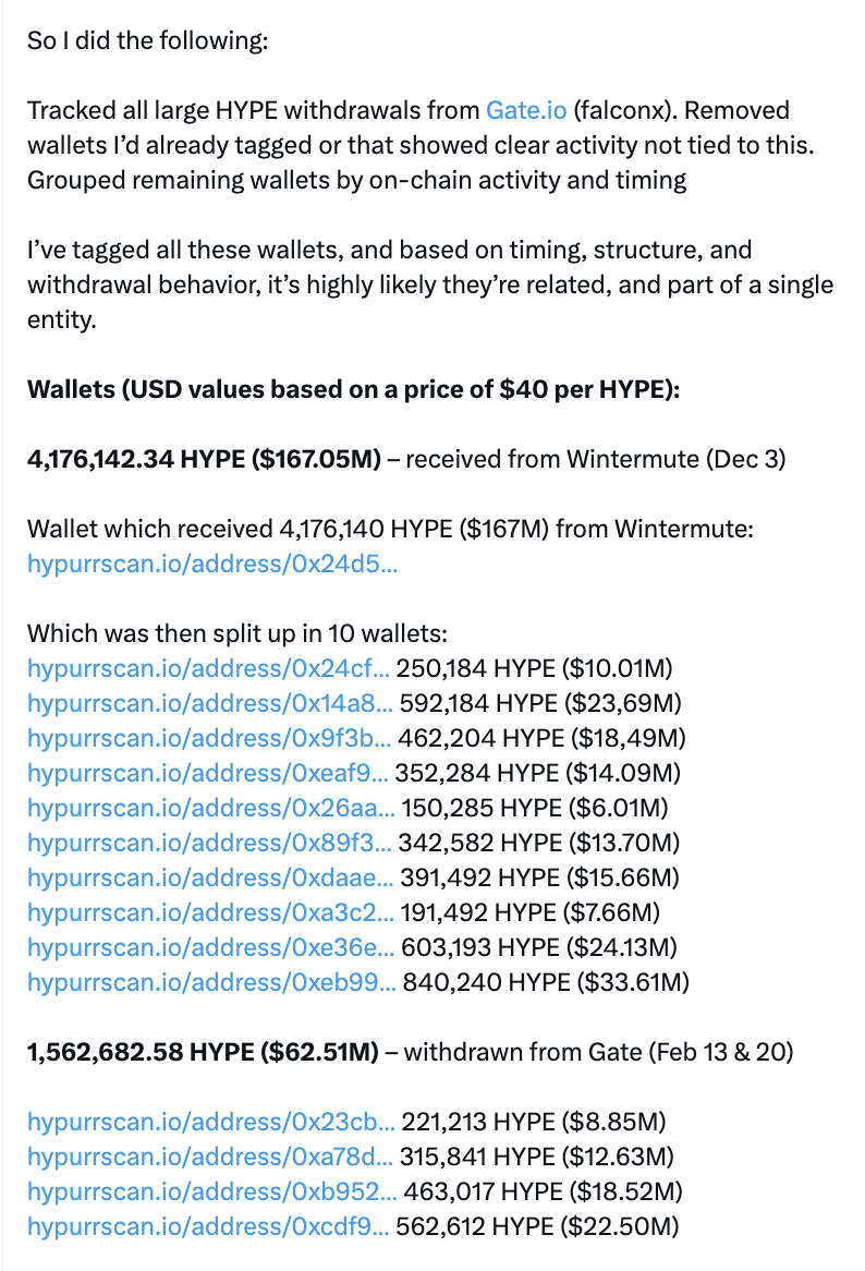 The Paradigm fund may hold 19.13 million HYPE tokens worth $765 million. |  Proekt_73 on Binance Square