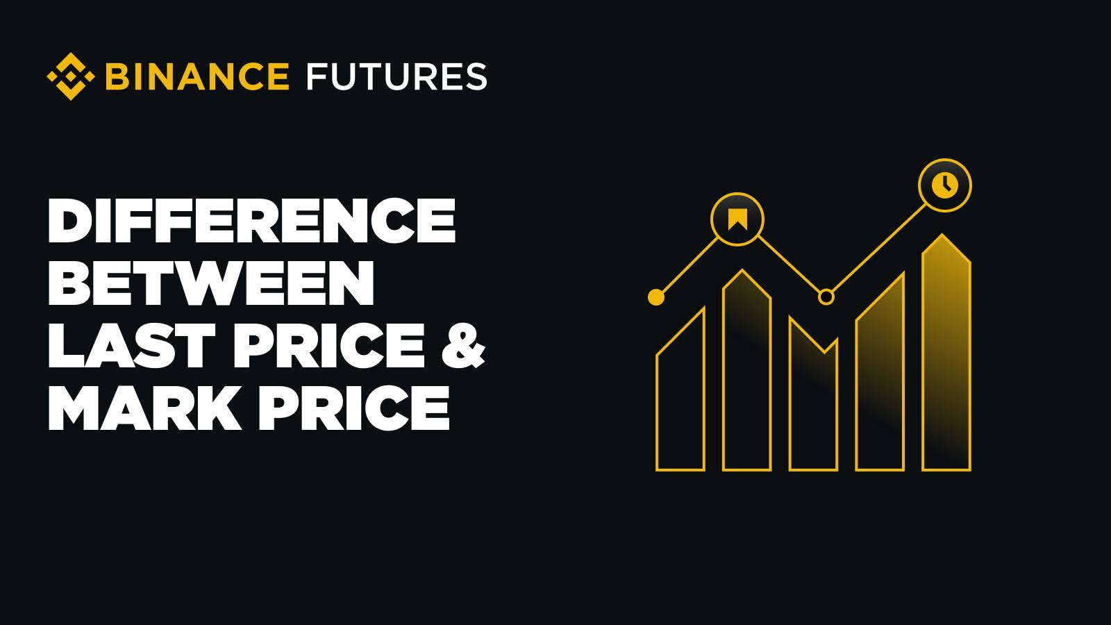 期货合约的最新价格与标记价格之间有什么区别？ | Binance Blog发布于币安广场