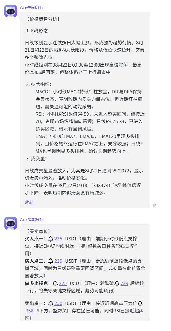 OKB最高触及$258：24小时涨幅超32%，引发市场热议_aicoin_图2