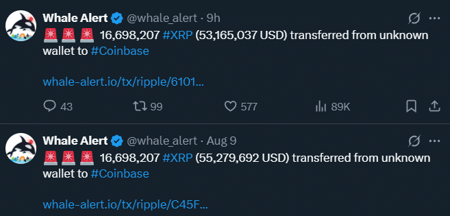 XRP 多头抛售