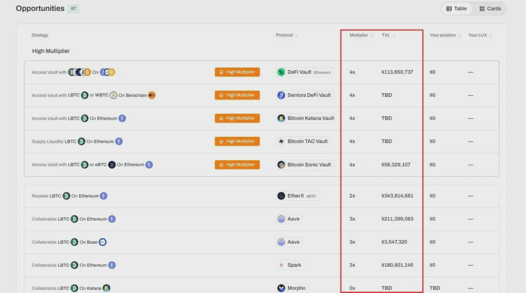DeFi Marketplace