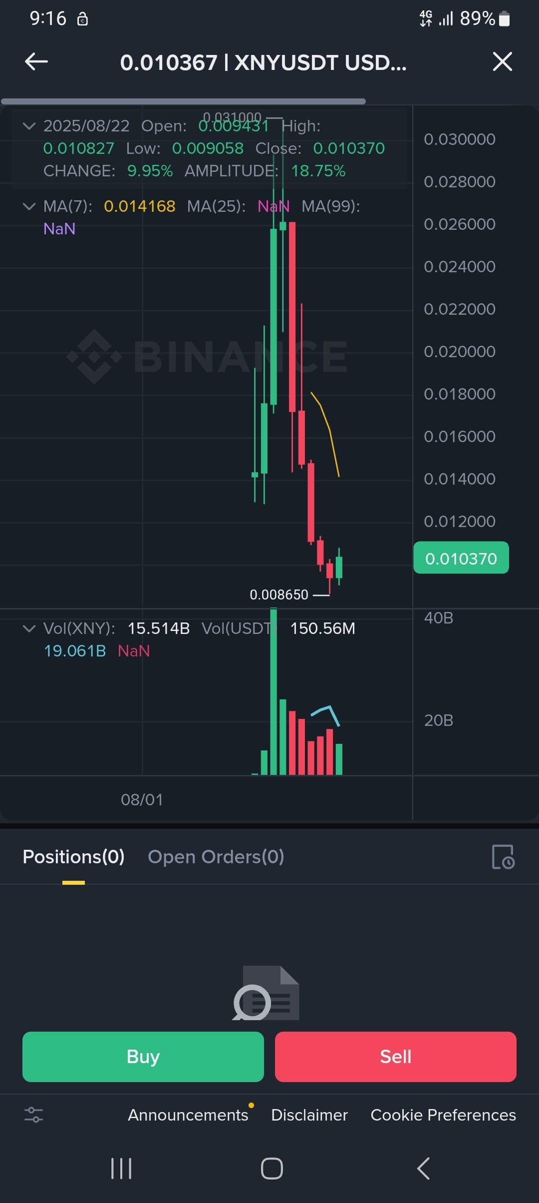 Cryptocurrency Market Cap Surges to $4.125 Trillion | Binance News on  Binance Square