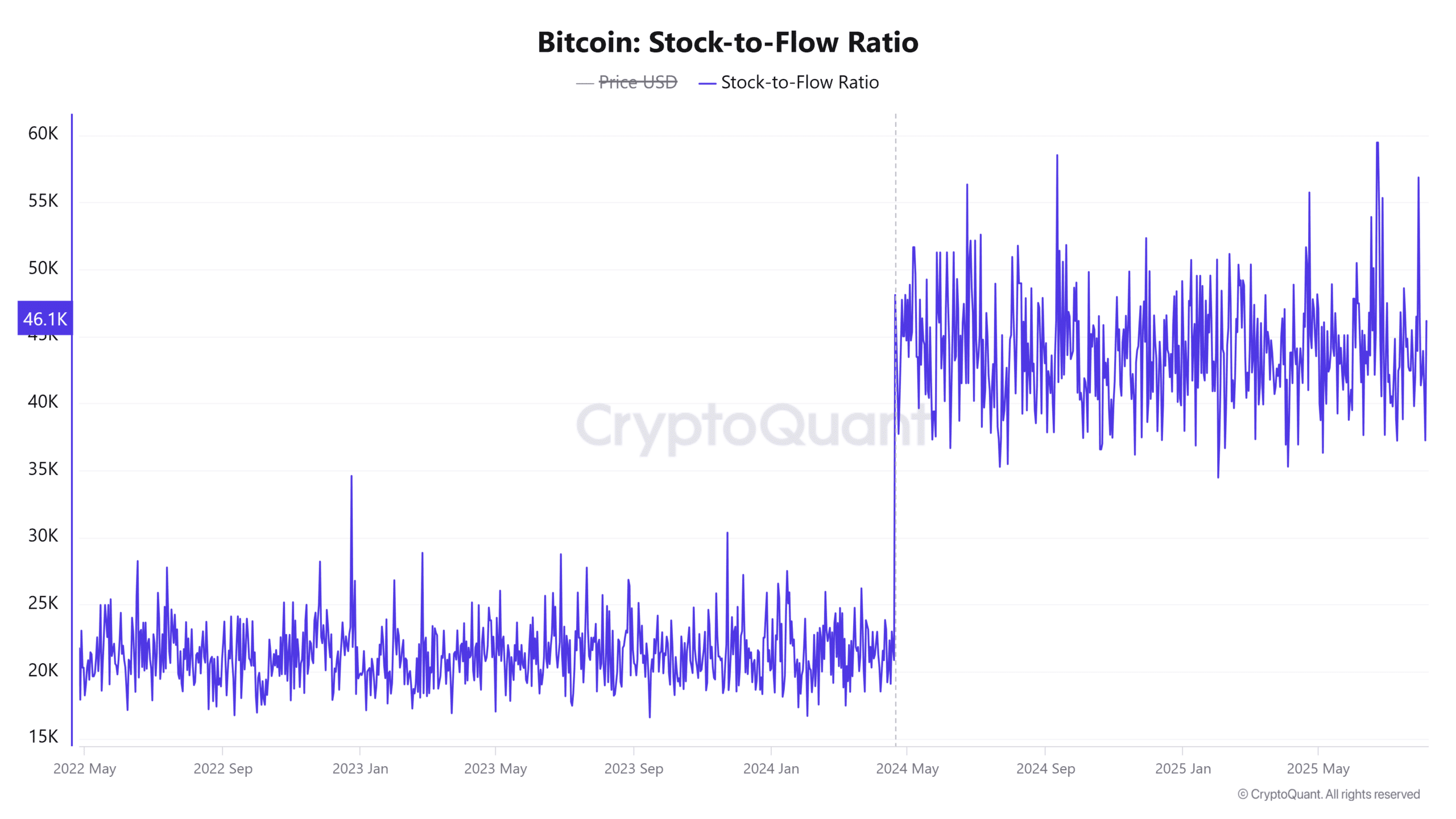 Bitcoin, hai nhóm lớn trở lại, BTC chuẩn bị phục hồi mạnh? - Tin Tức Bitcoin - Cập Nhật Tin Tức Coin Mới Nhất 24/7 2025
