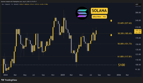 SOLUSDT_2025-08-15_13-19-02