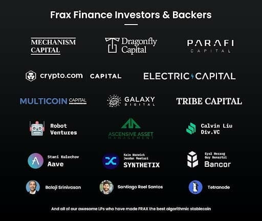 Frax Finance Investors & Backers