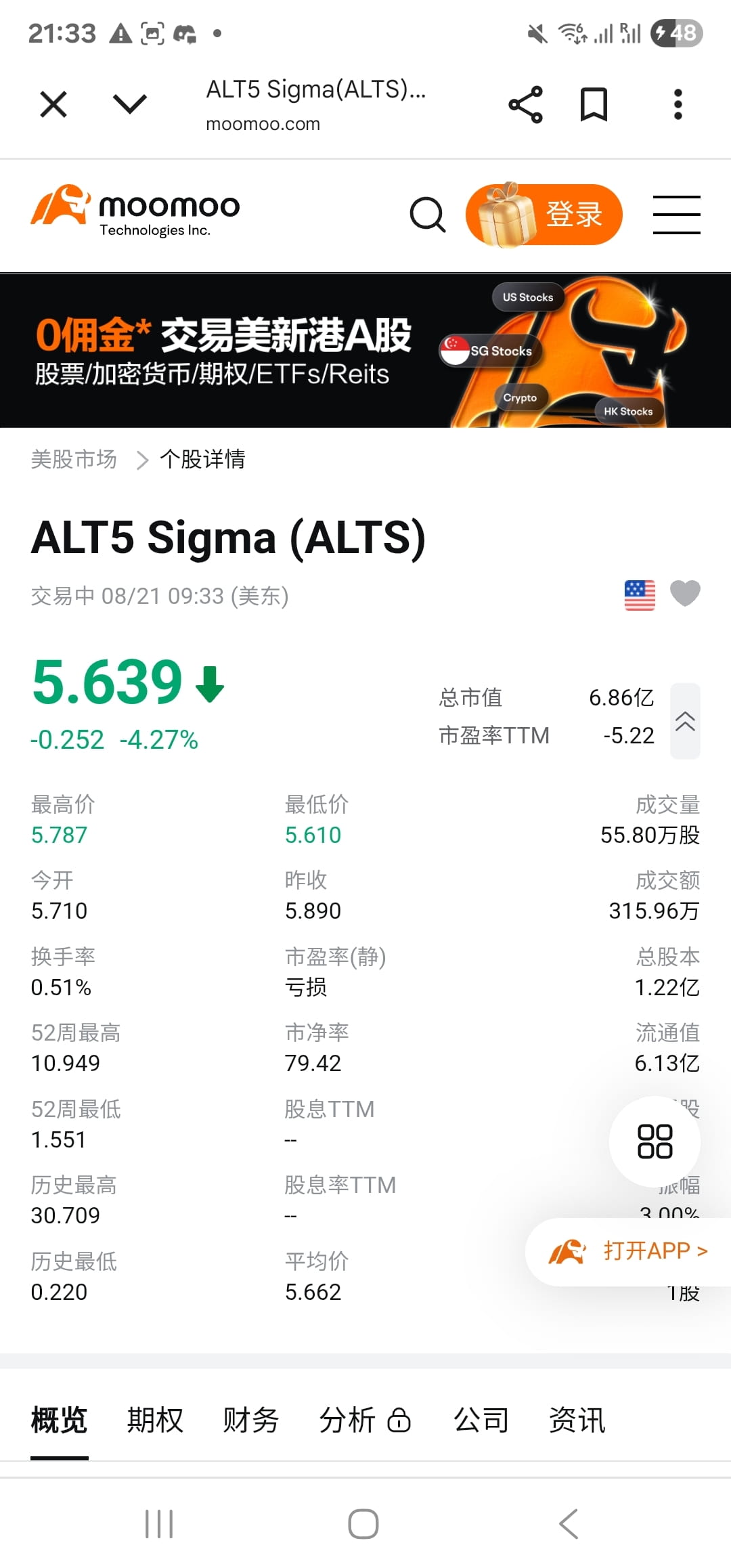 Latest #alt5 News, Opinions and Feed Today | Binance Square