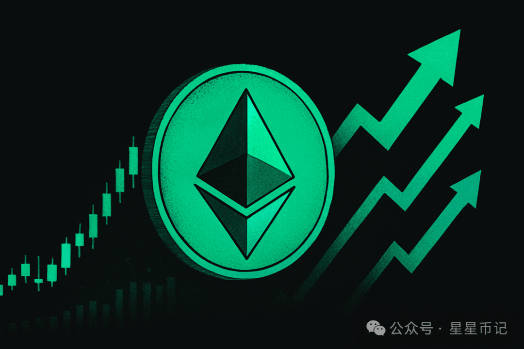 ETH 多头掌控局势——以太坊价格暴涨背后的 4 个关键因素