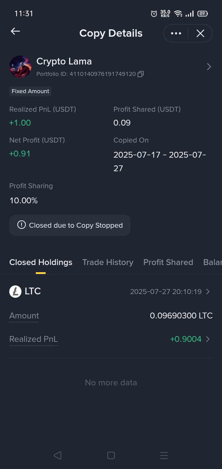 My $10 Spot Copy Trading Adventure on Binance 🚀 | Syyedbasit on Binance  Square