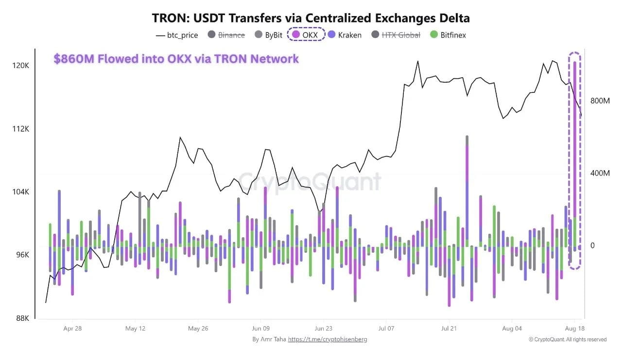 trx