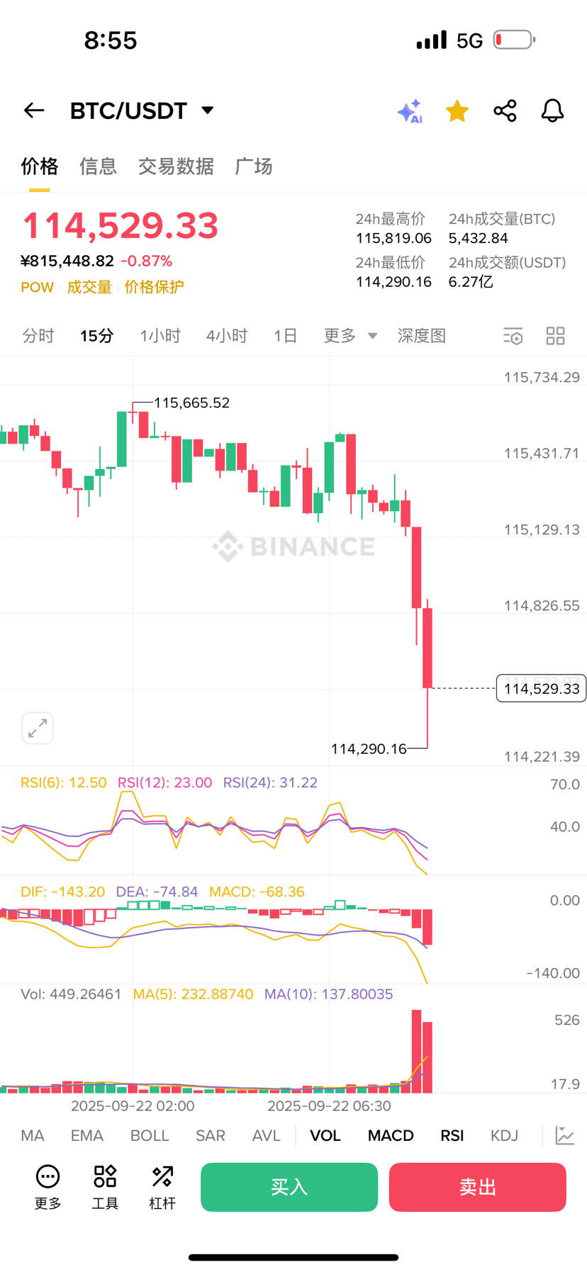 叽弟陨落版s profil | Binance Square