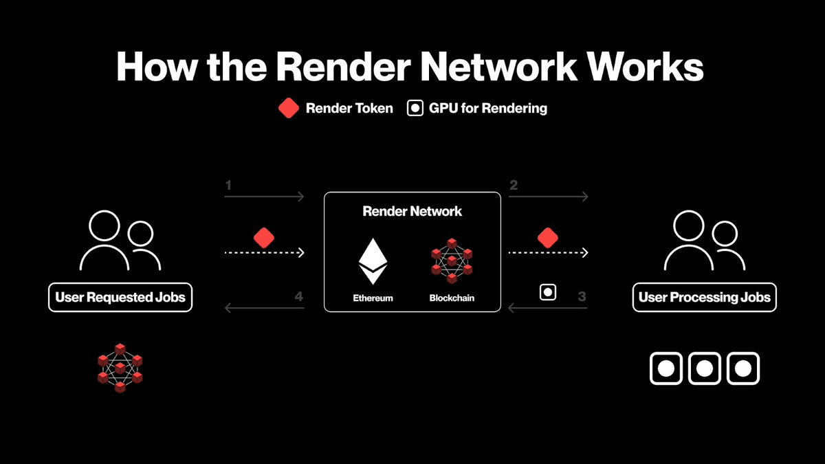 De estar desbordada a sentirme tranquila: la historia entre yo y Kava |  Anna-汤圆 en Binance Square