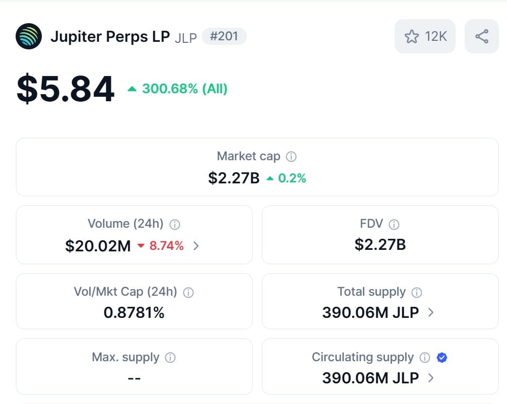 Deriving PERP DEX Opportunities from CEX: At that time, just like this  moment now | 深潮 TechFlow on Binance Square