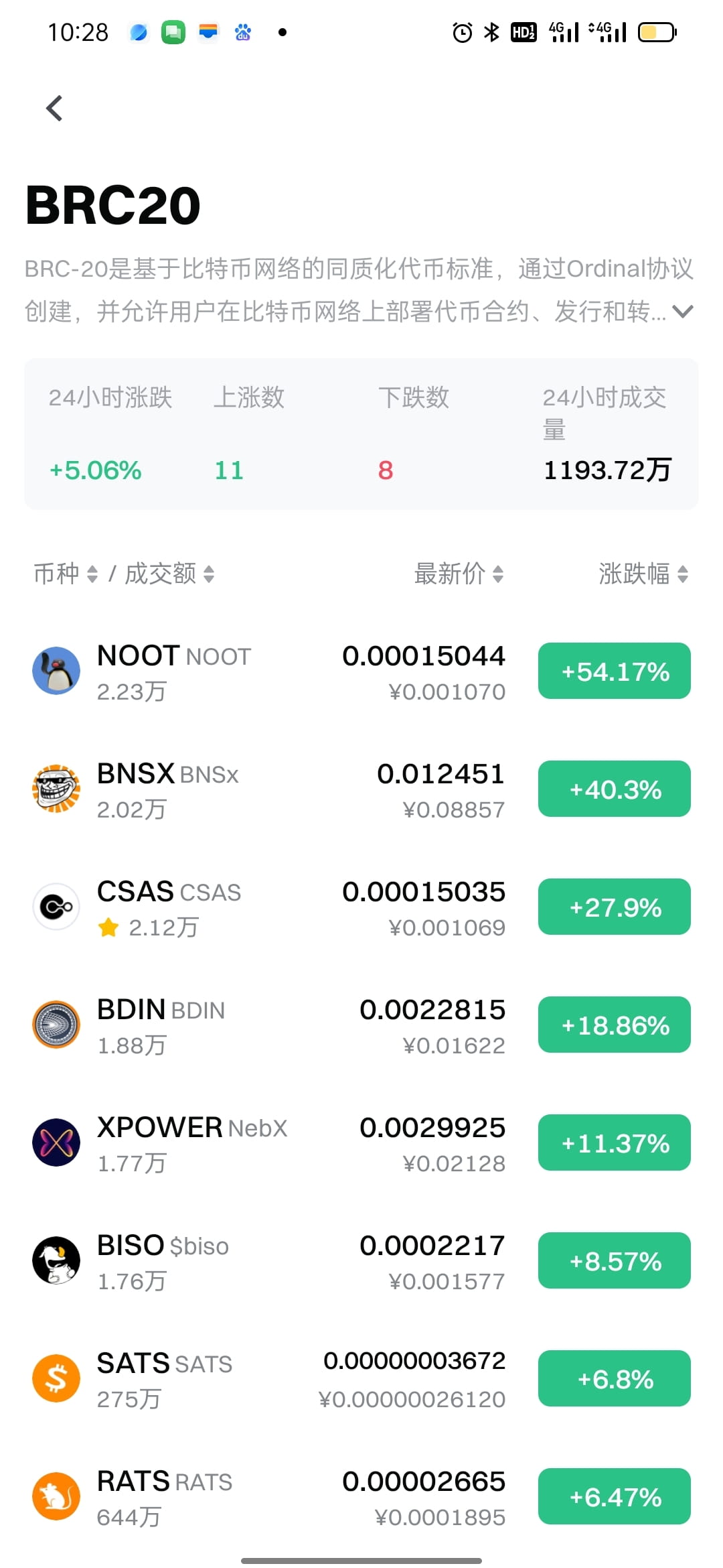 如何做到真正的冷钱包（Bitcoin） 一支笔，一个本子买到之后，创建你自己专属的“真·冷钱包”只需要5步： 1 | 十万大饼等大家发布于币安广场