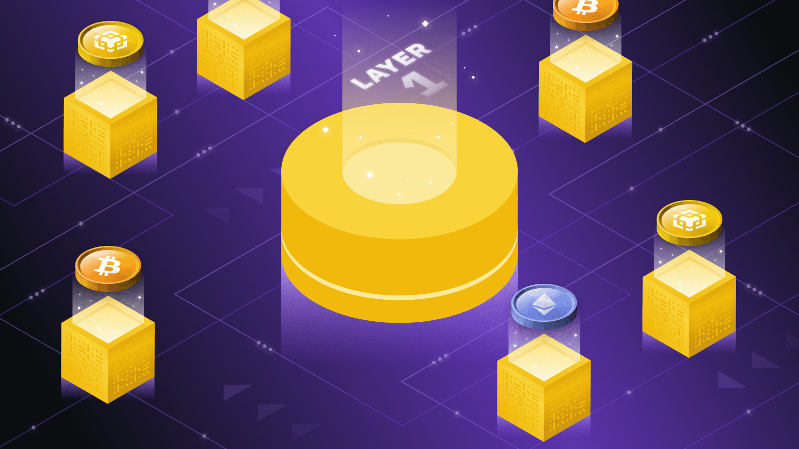 Layer-1: The core blockchain foundation in cryptocurrency investment |  Binance Vietnam on Binance Square