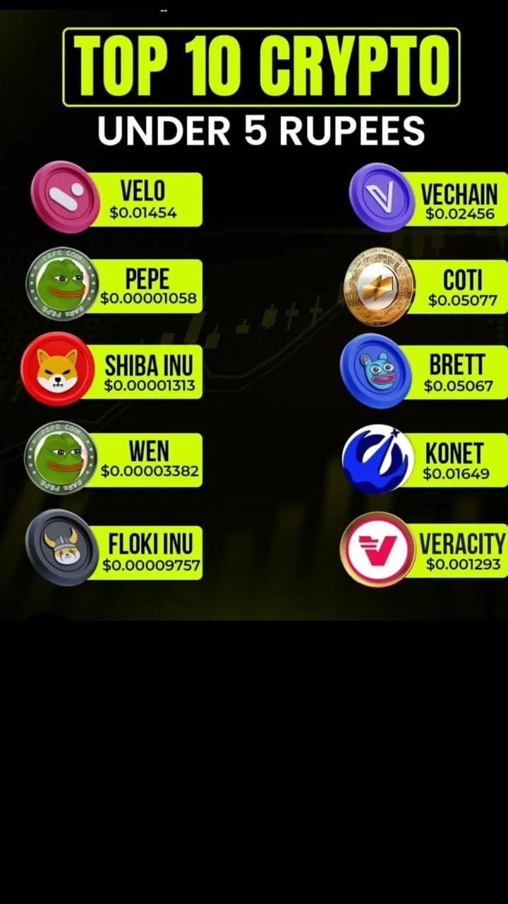 top 10 crypto under 5 rupees #Crypto #Binance | DaRk ReEcHo13 on Binance  Square