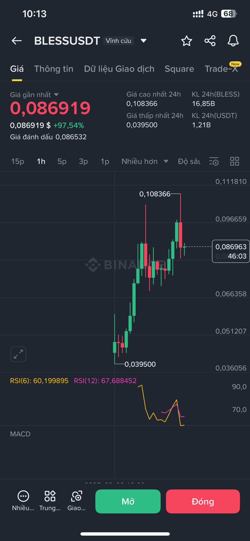 Bless Network – a rising DePIN project or a 