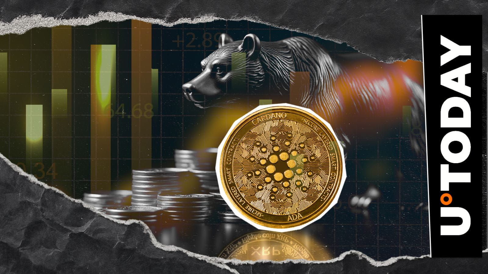 Cardano Masih Terjebak dalam Jebakan Beruang, Dapatkah Minat Terbuka  $1,470,000,000 Mengubah Tren? | U.today di Binance Square
