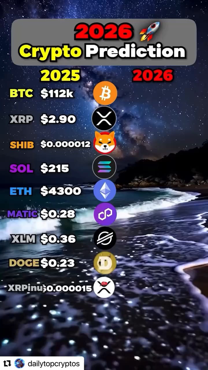 🚀 2025 – 2026 Crypto Predictions 📊 Do you think these targets are  realistic or just hype? 🤔💰 #Bitcoin #Ethereum #XRP #Solana #Dogecoin $BTC  $ETH $XRP | TheCryptoEagle on Binance Square