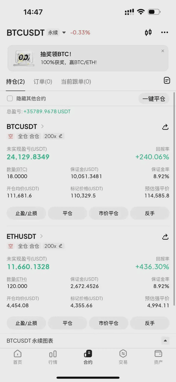 Como transformar 2000 em 200W no mercado de criptomoedas | 起愿团队-饭醉团伙 no  Binance Square