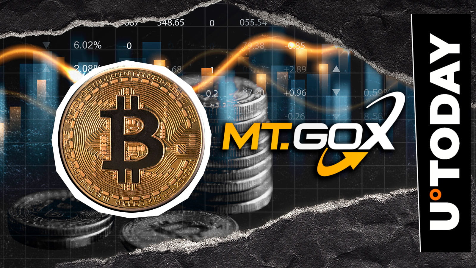 Billetera de 1,000 Bitcoin de Mt. Gox de la Era Satoshi se Reactivó de  Repente | U.today en Binance Square
