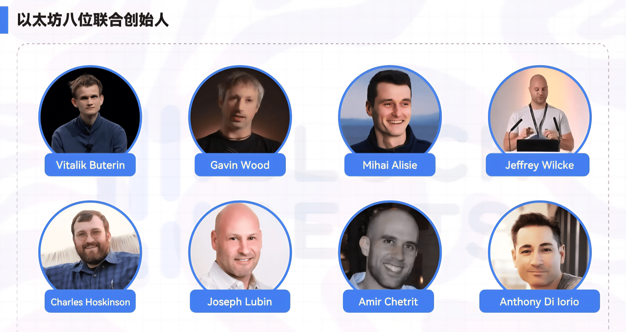 The Eight Founders of Ethereum | 567B on Binance Square