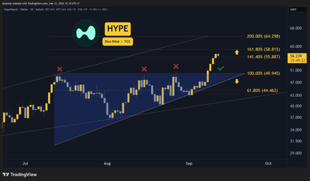 HYPEUSDT_2025-09-12_15-10-37