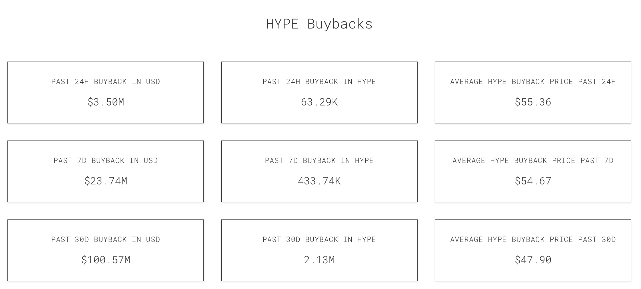 In-depth Analysis of Perp DEX: Hyperliquid, Aster, Lighter, edgeX (1) |  Odaily星球日报 on Binance Square