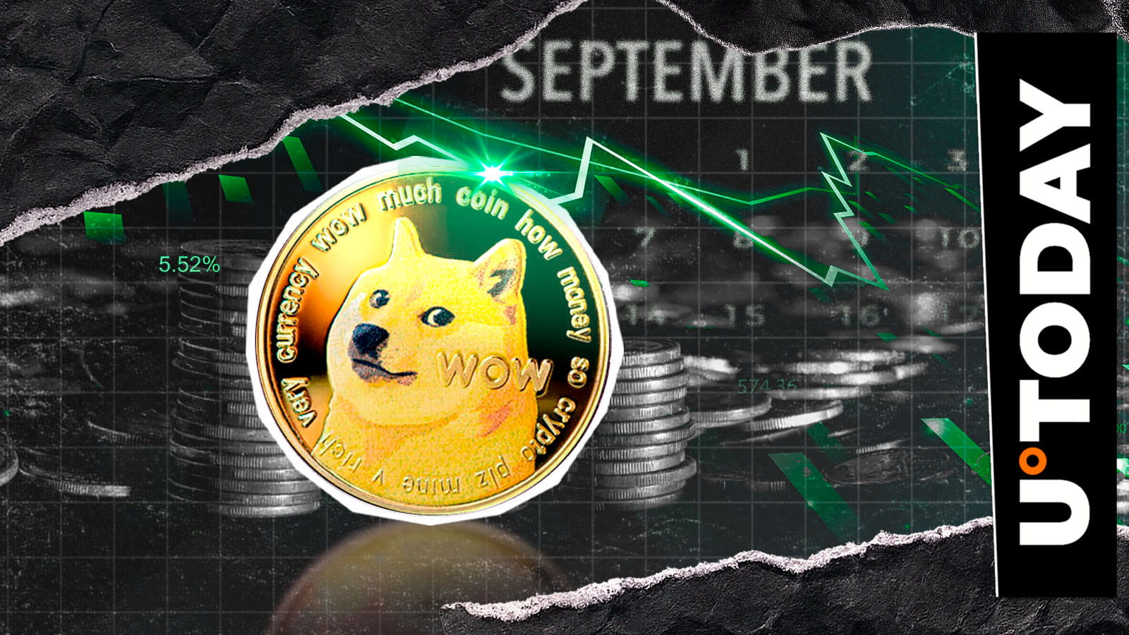 Dogecoin se disparará un 50%? La nueva predicción de precio de DOGE revela  un posible cronograma | U.today en Binance Square