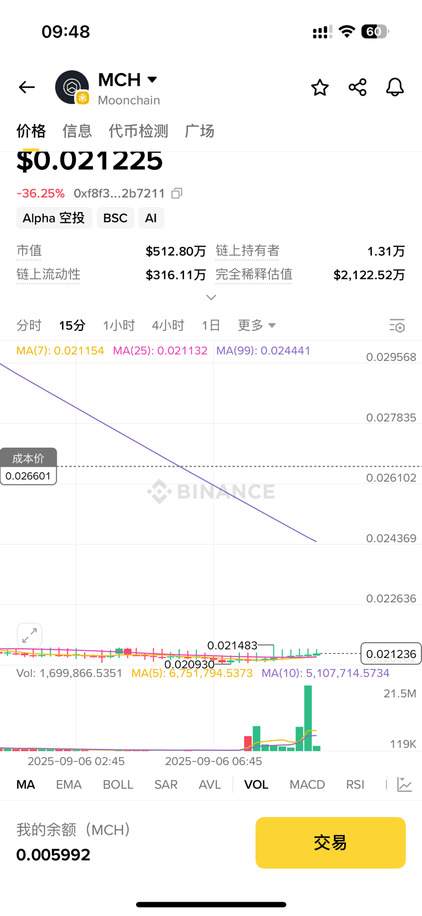 Profil von Geraldo Cafasso UX3j | Binance Square