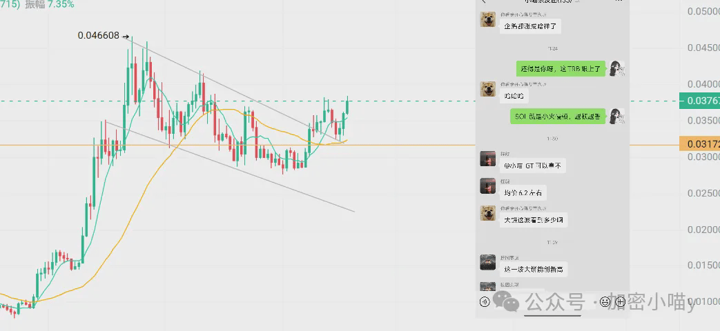市场嗨翻天了！BTC暴涨开启，BNB千刀仅是起点？PENGU再次异动！DOGE、XRP今夜爆拉？CZ归来，下一个白布来袭？