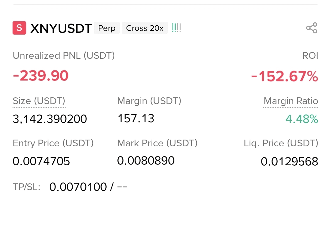 XNY 没有老师的男人看起来像这样$XNY 损失240美元几乎‼️‼️‼️ 这是谁？ | FREDRICK BITCOIN 发布于币安广场