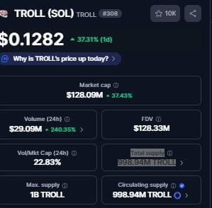 Best Crypto to Invest in 2025 