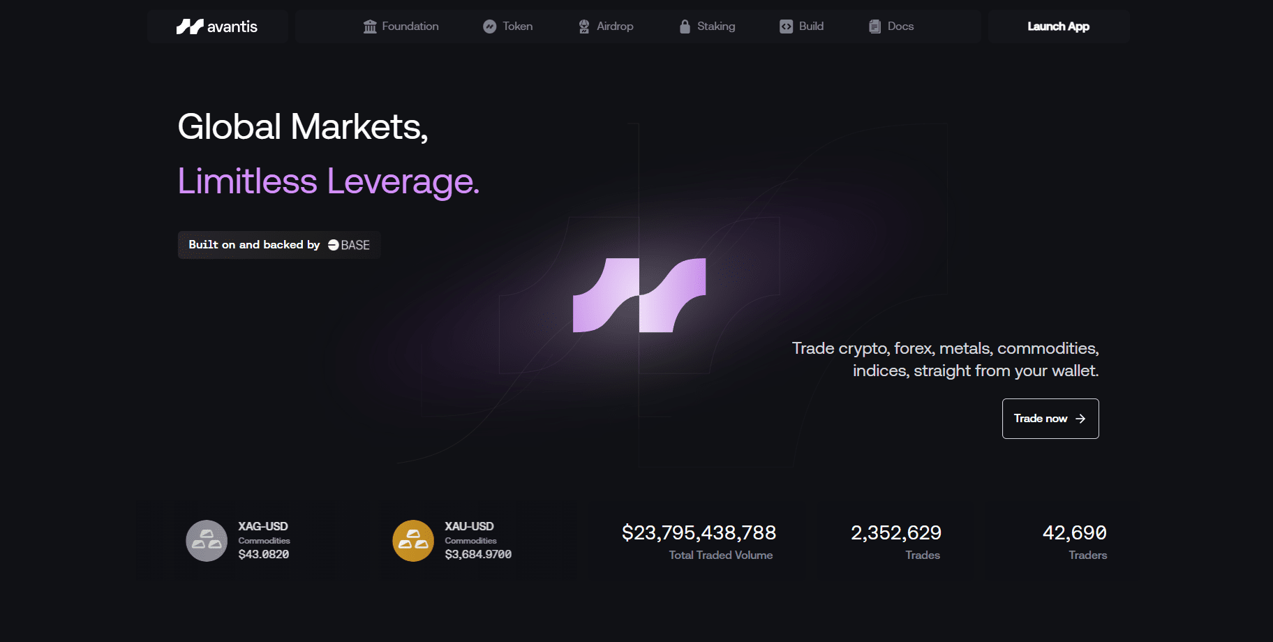 What is Avantis (AVNT)? How to receive Airdrop by holding BNB on HODLer  Airdrops | Trading Insight_DN on Binance Square
