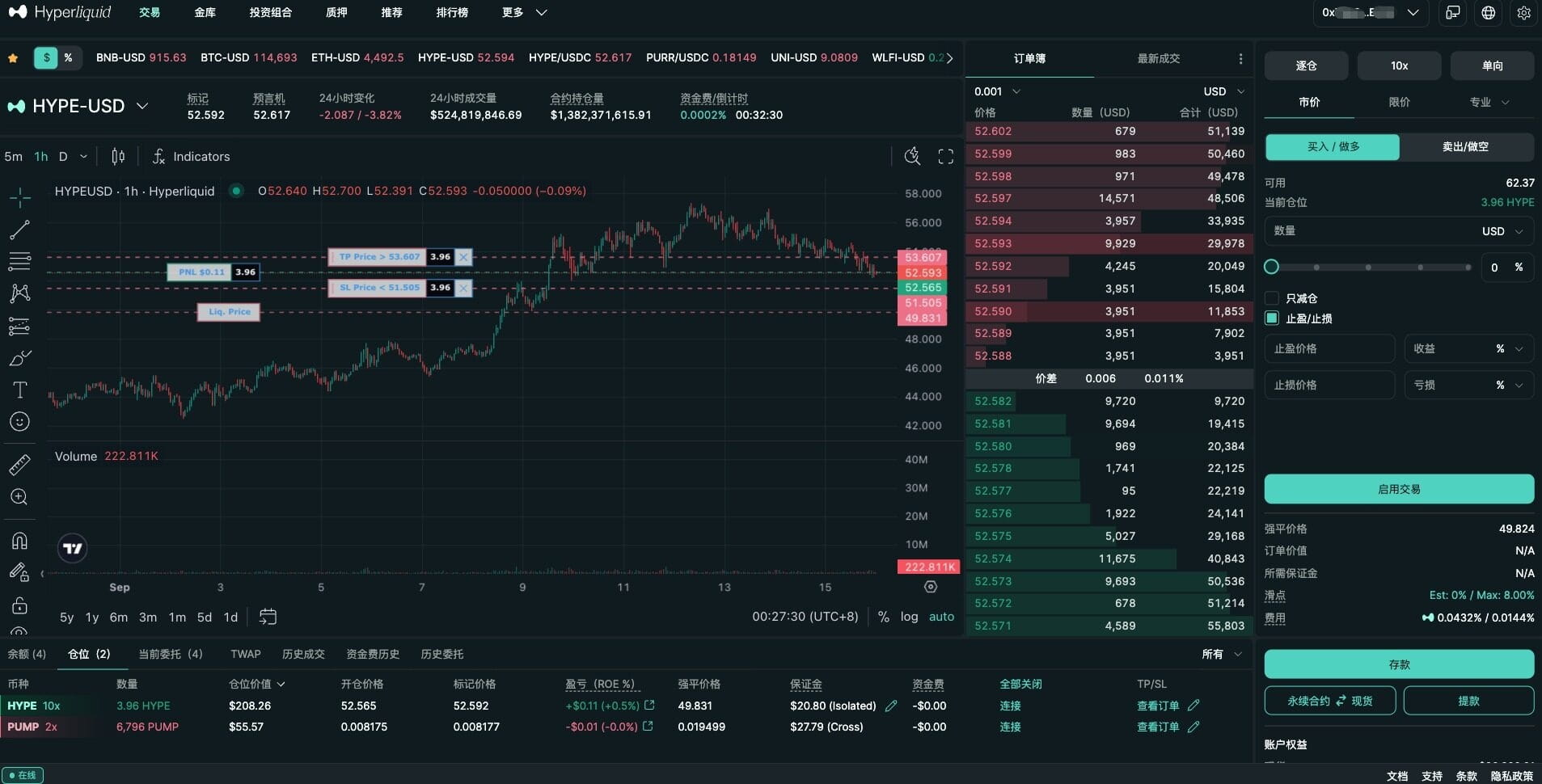 In-depth Analysis of Perp DEX: Hyperliquid, Aster, Lighter, edgeX (1) |  Odaily星球日报 on Binance Square