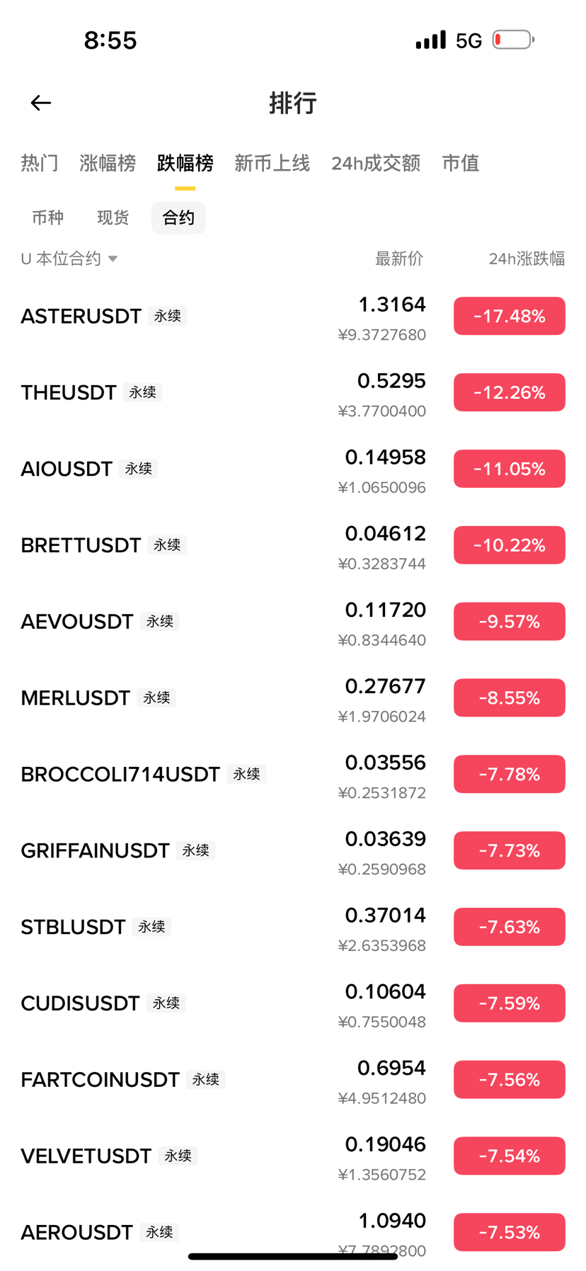 叽弟陨落版s profil | Binance Square