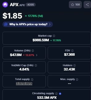 Best Crypto to Invest in 2025 