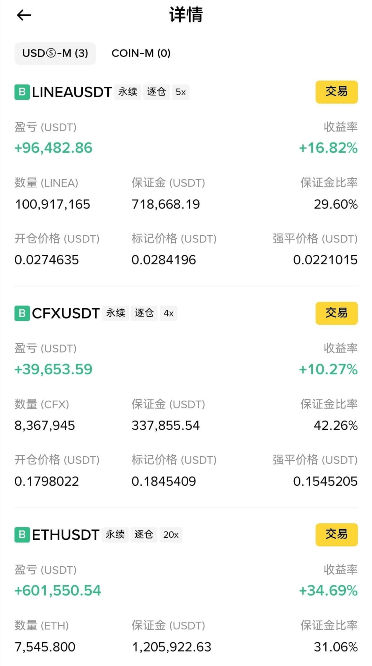 Is cryptocurrency trading gambling? | 亮哥说币 on Binance Square