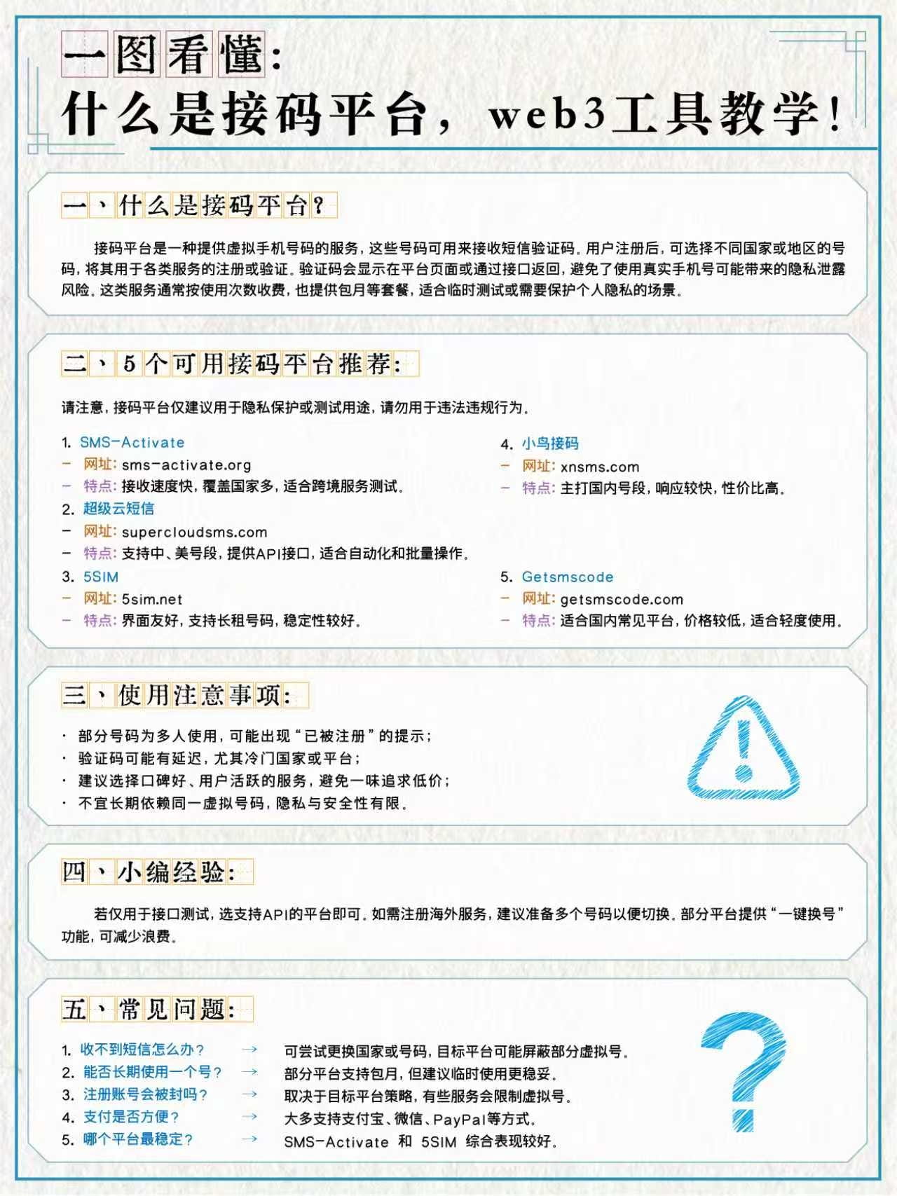 Understand at a glance: What is a receiving code platform, web3 tool  tutorial!! Share 5 receiving code platforms, tested and usable | 看不懂的sol on  Binance Square