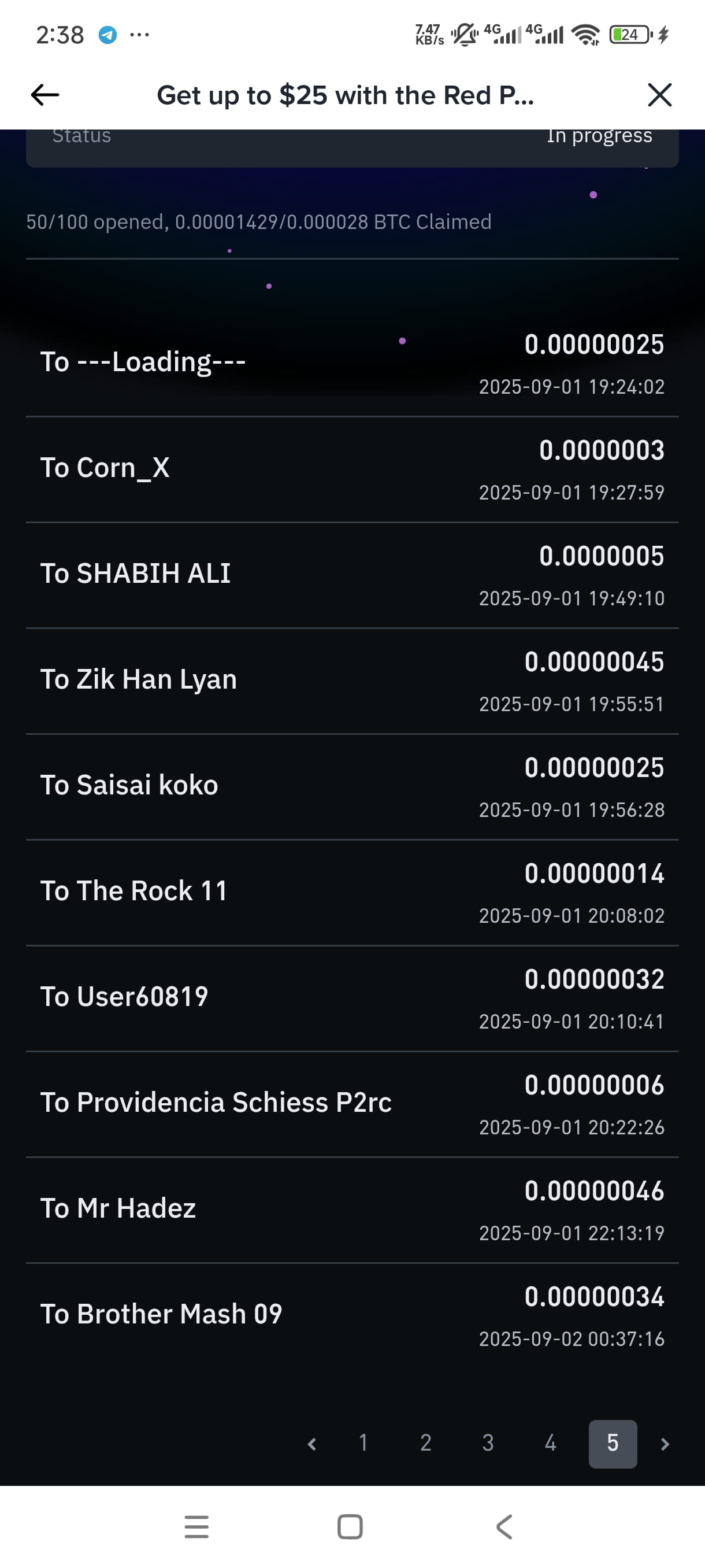 biton3s profil | Binance Square