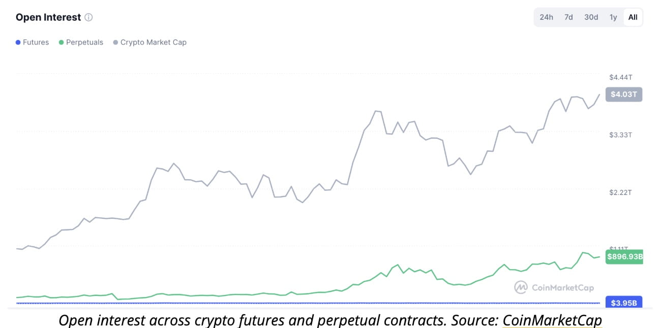 XRP News Today: First U.S. XRP ETF Launches Sept. 18, CME to Add XRP and  Solana Options in October | Binance News on Binance Square