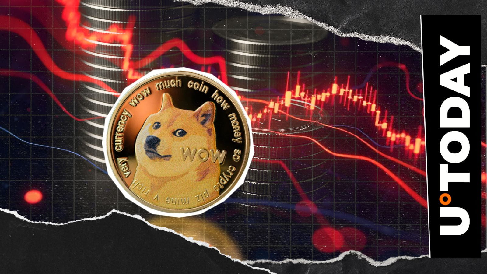 Dogecoin Registra el Mayor Desbalance de Liquidación del 3,745% a Medida  que el Precio de DOGE Cae un 10% | U.today en Binance Square
