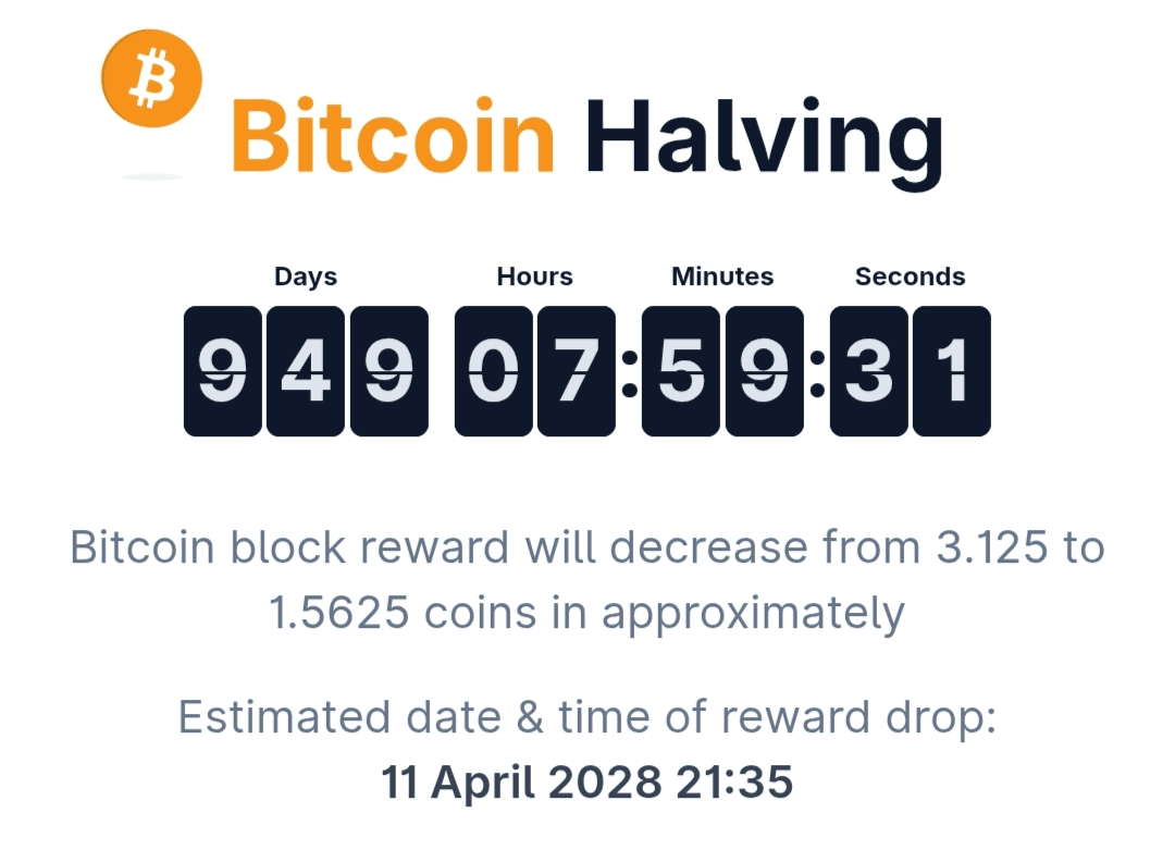 Halving de Bitcoin 2028: Por qué es importante para el futuro de las  criptomonedas | H O D Ler B en Binance Square