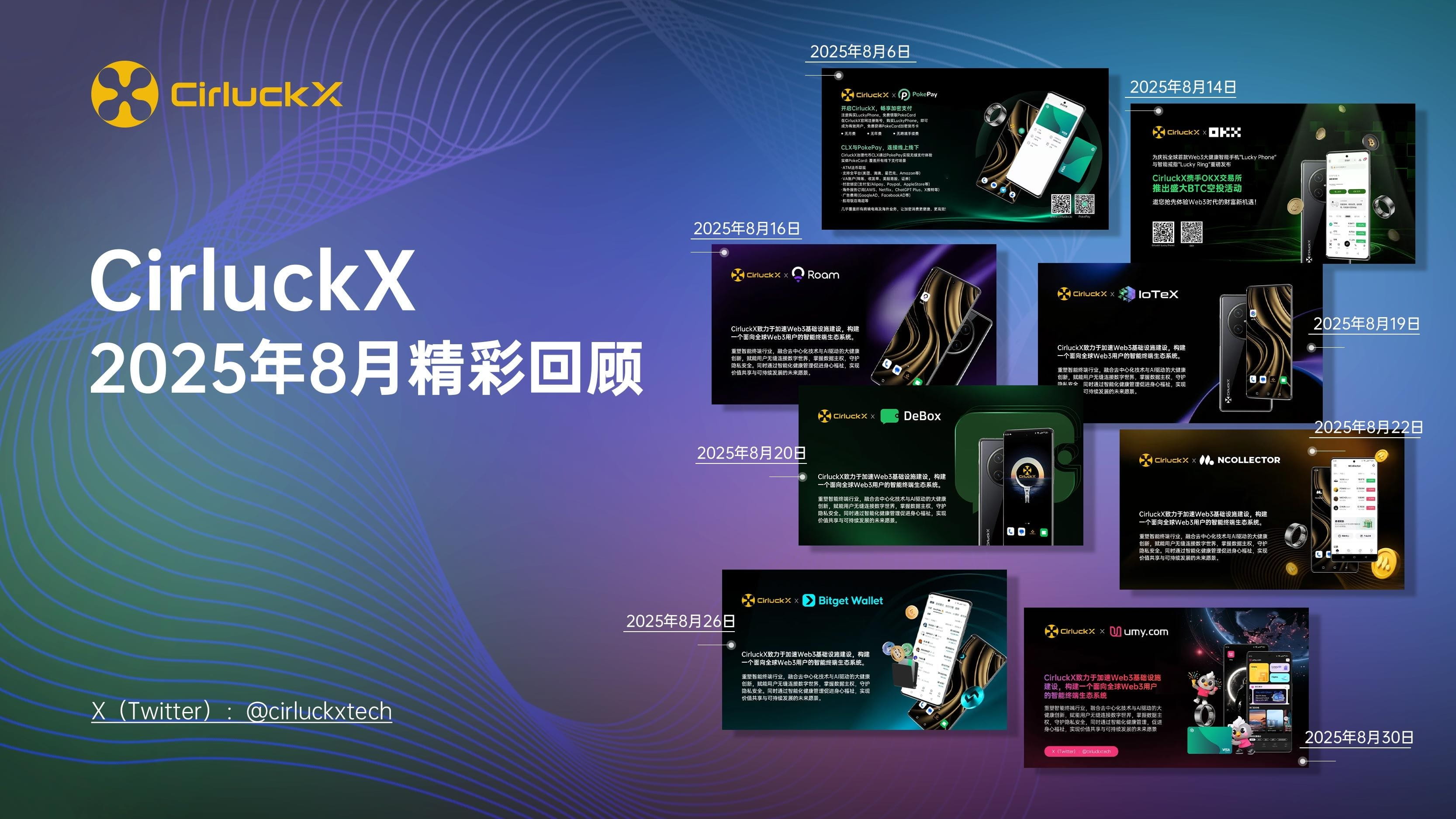 CirluckX August Review: BTC Airdrop, Roam, IoTeX, DeBOX, NCollector, and  More Open a New Chapter of Web3 Wealth! | 报告财经 on Binance Square