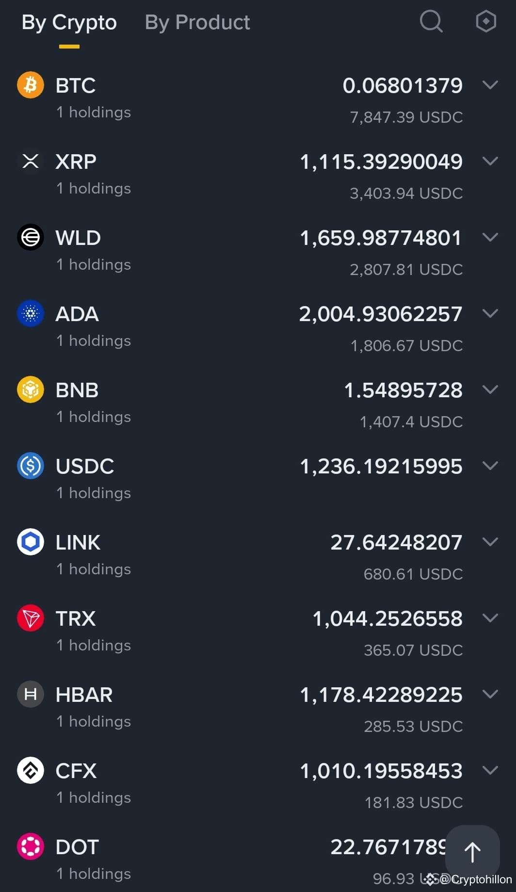 ZOOZ Power Secures Approval for $180 Million Bitcoin Treasury | Binance  News on Binance Square