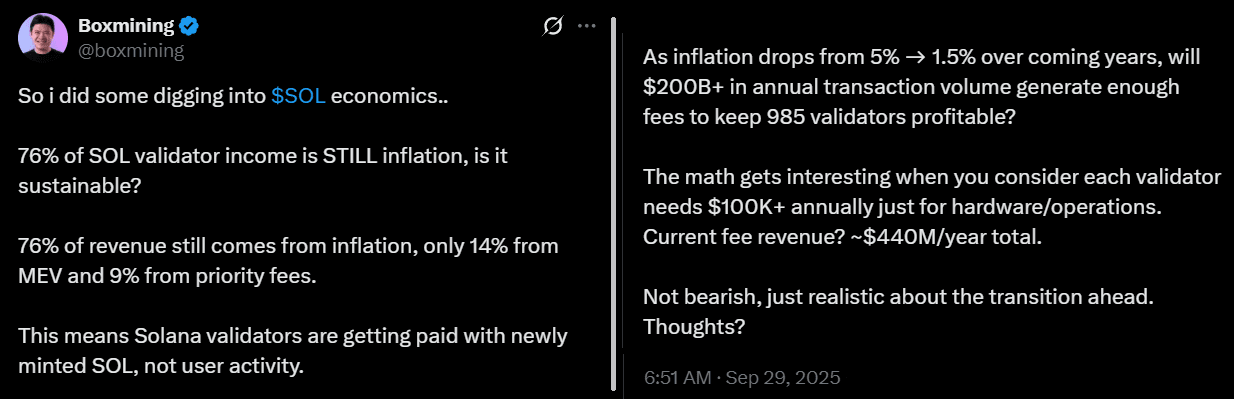 Cryptocurrencies, SEC, Price Analysis, Market Analysis, Altcoin Watch, Solana, Staking, ETF