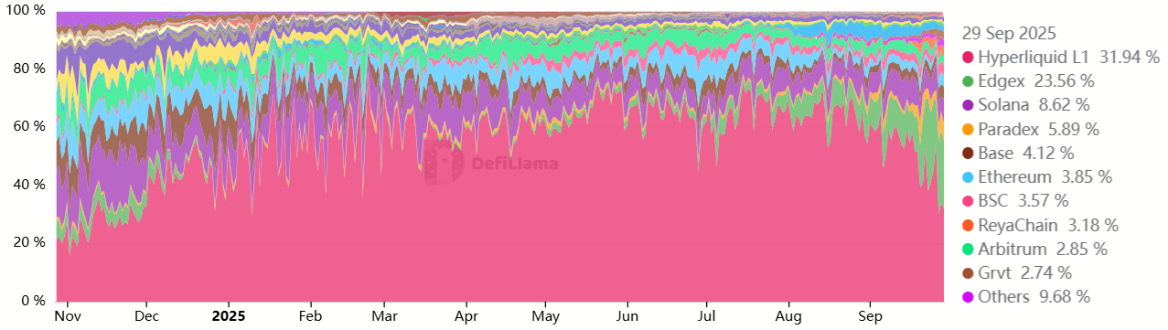 Cryptocurrencies, SEC, Price Analysis, Market Analysis, Altcoin Watch, Solana, Staking, ETF
