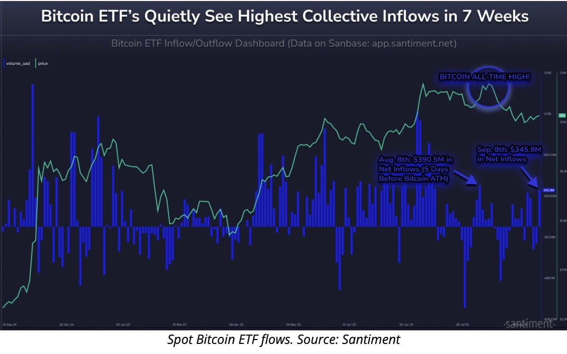 Bitcoin News: Bitcoin Bollinger Bands Signal “Most Extreme Setup,” Eyeing  $300K BTC | Binance News on Binance Square