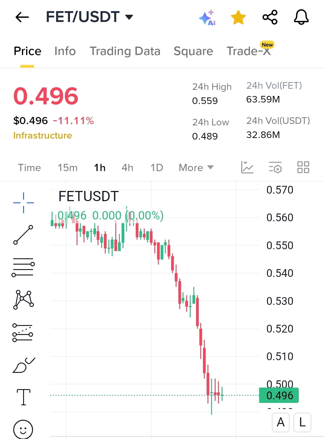 TCC Network is a new and exciting blockchain project that | valeros on  Binance Square