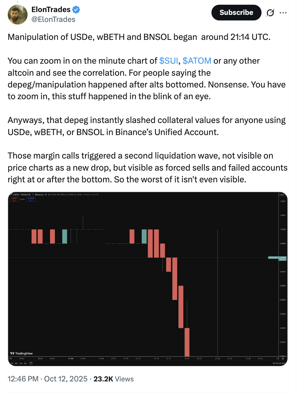 ElonTrades